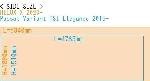 #HILUX X 2020- + Passat Variant TSI Elegance 2015-